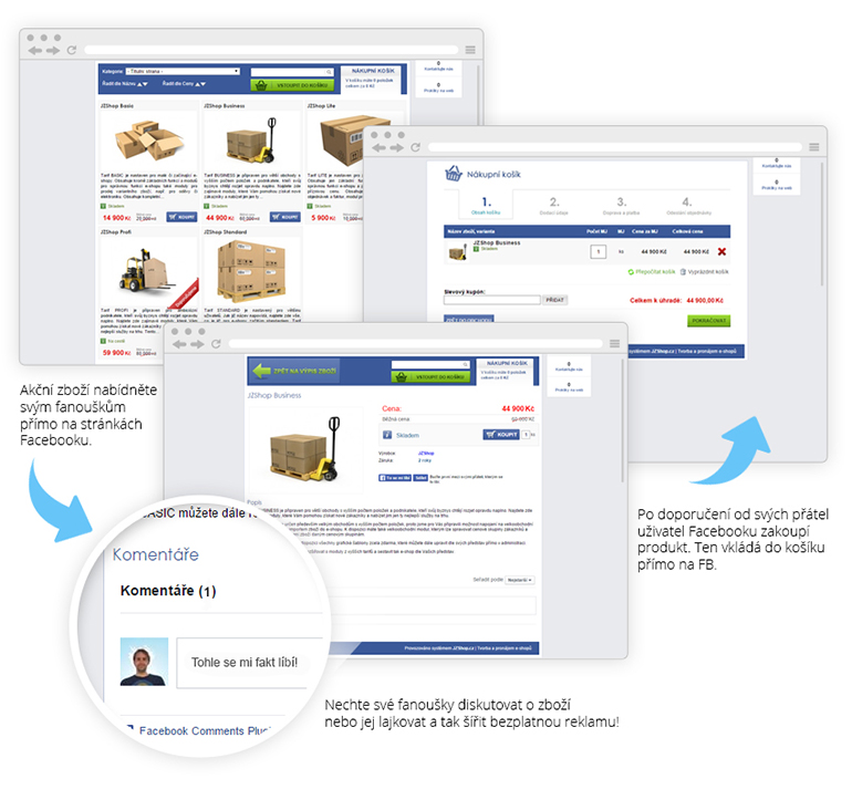 E-shop na Facebooku