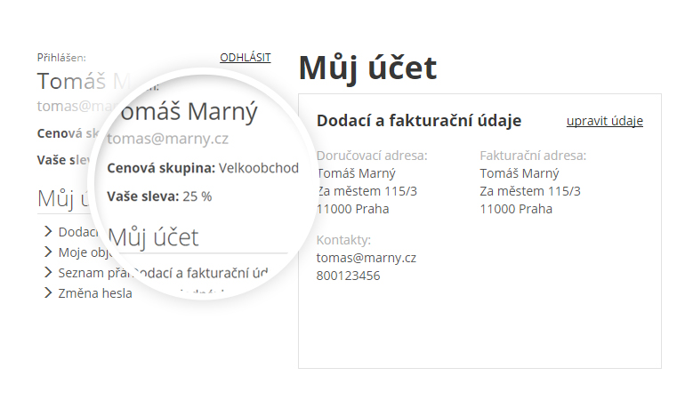 Zákaznické slevy zboží